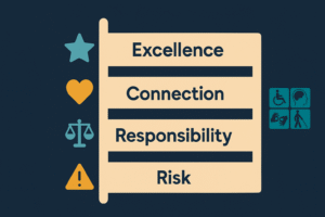 The Real Cost of Ignoring ADA Website Compliance